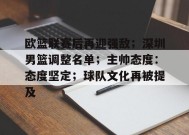 欧篮联赛后再迎强敌；深圳男篮调整名单；主帅态度：态度坚定；球队文化再被提及的简单介绍-英雄联盟S15竞赛